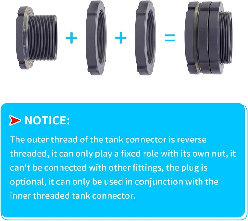ChillWaves PVC Bulkhead Fitting 2-1/2" Double Thread Connector Adapter for Water Tank, Aquariums, Rain barrels(1-PACK) - Image 3